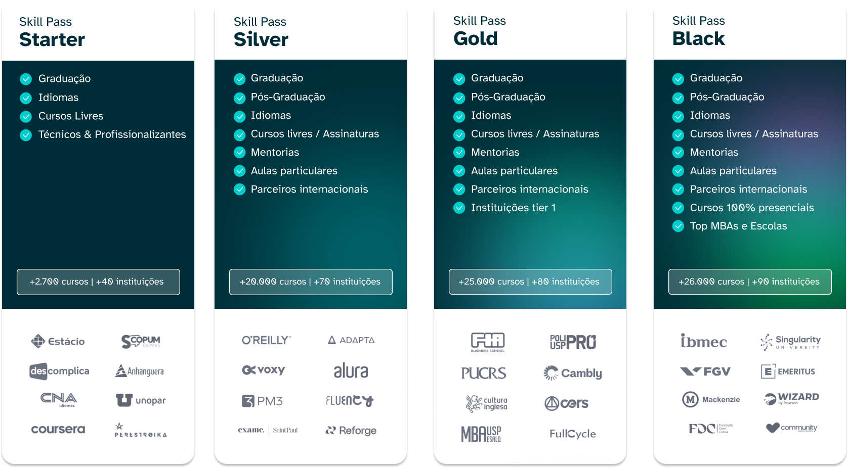 Group 218-1 Group 218-1