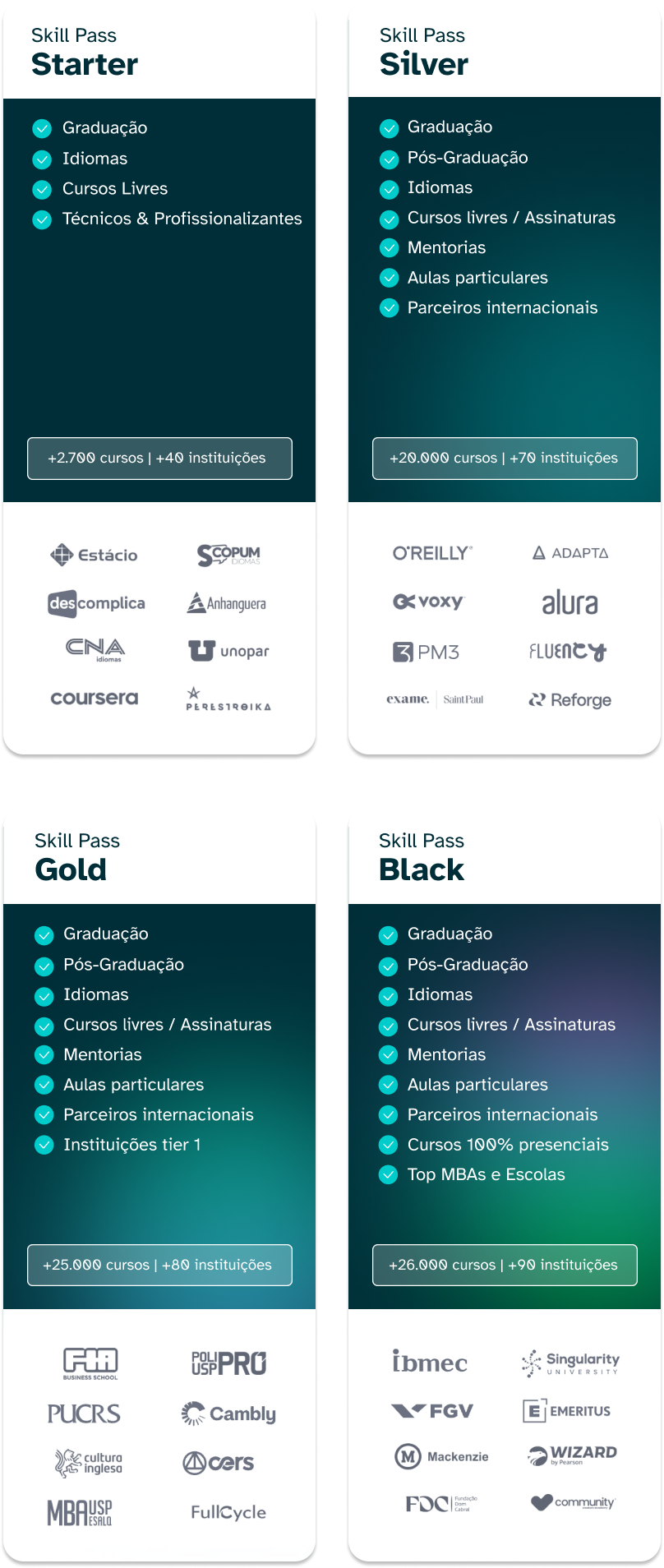 Group 219-1 Group 219-1
